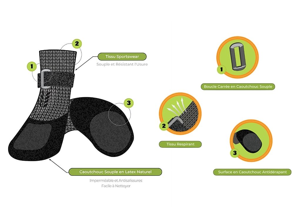 Chaussettes sportives pour chien avec tissu respirant, semelle en caoutchouc antidérapante et latex imperméable doux pour protéger les pattes pendant les promenades.